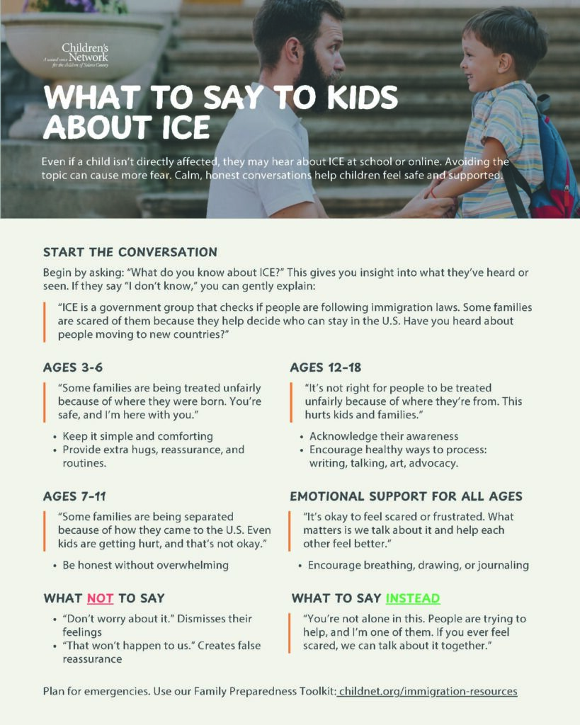 What to say to kids about ICE PDF